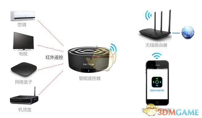 五哈导演感谢所有人